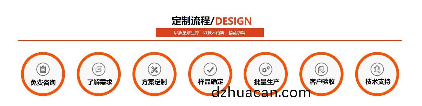 正佳不锈钢定制流程